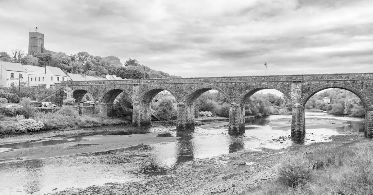 Qual é a história resumida da Irlanda em poucos passos?