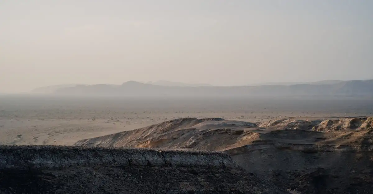 Qual é o maior deserto de areia do Oriente Médio?