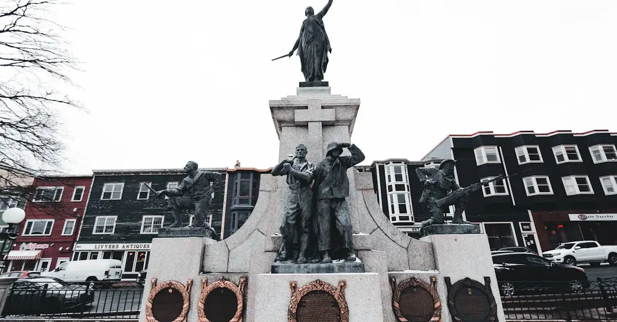 Qual foi o papel do Canadá na guerra? Descubra aqui!