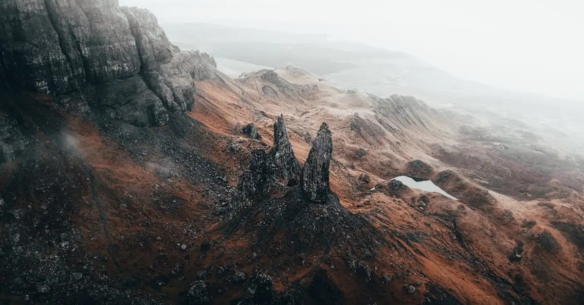 Onde fica a Ilha de Skye na Escócia? Descubra aqui!