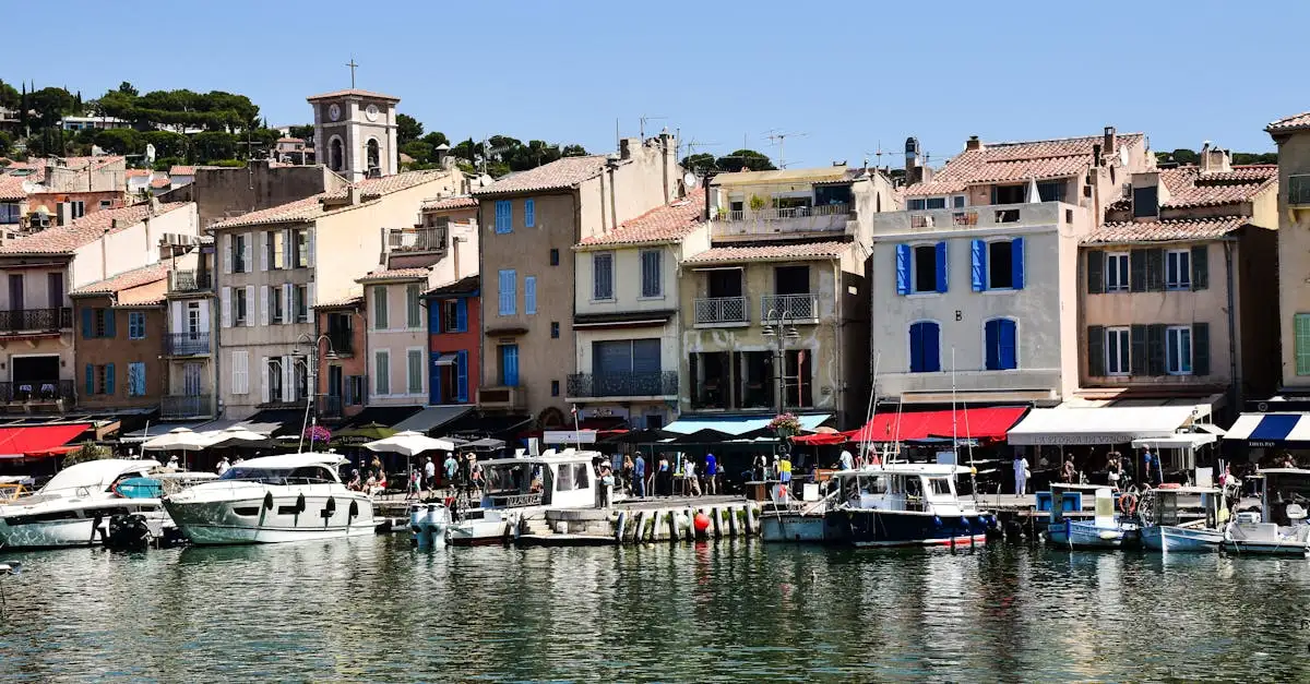 Qual é a importância do Mar Mediterrâneo na história da Europa?