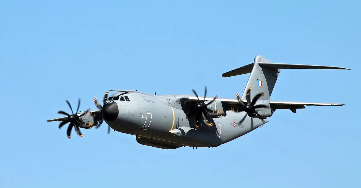 Qual foi a importância dos aviões na ponte aérea de Berlim?