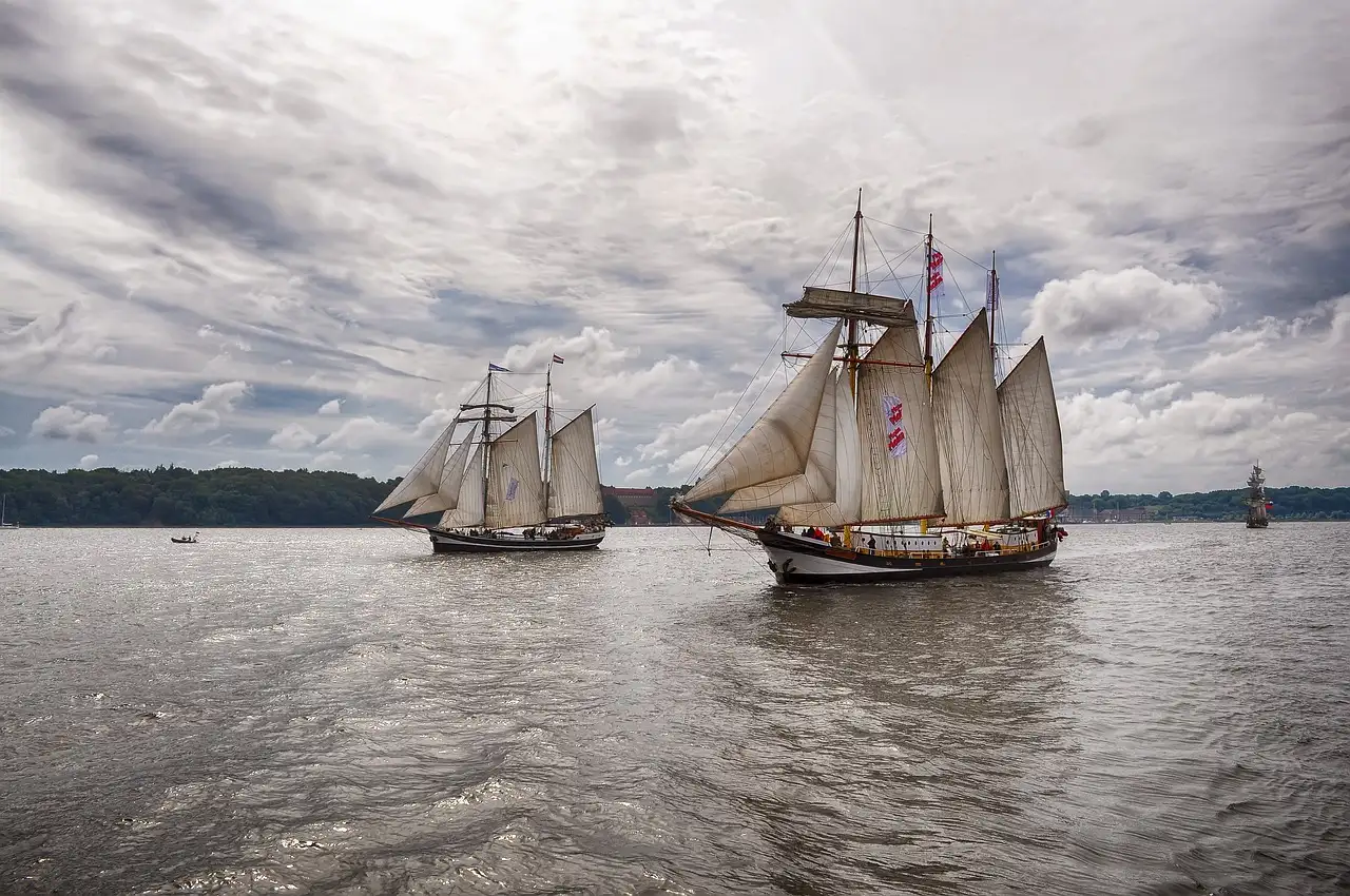 Qual o impacto dos navios à vela no comércio das Índias Orientais?