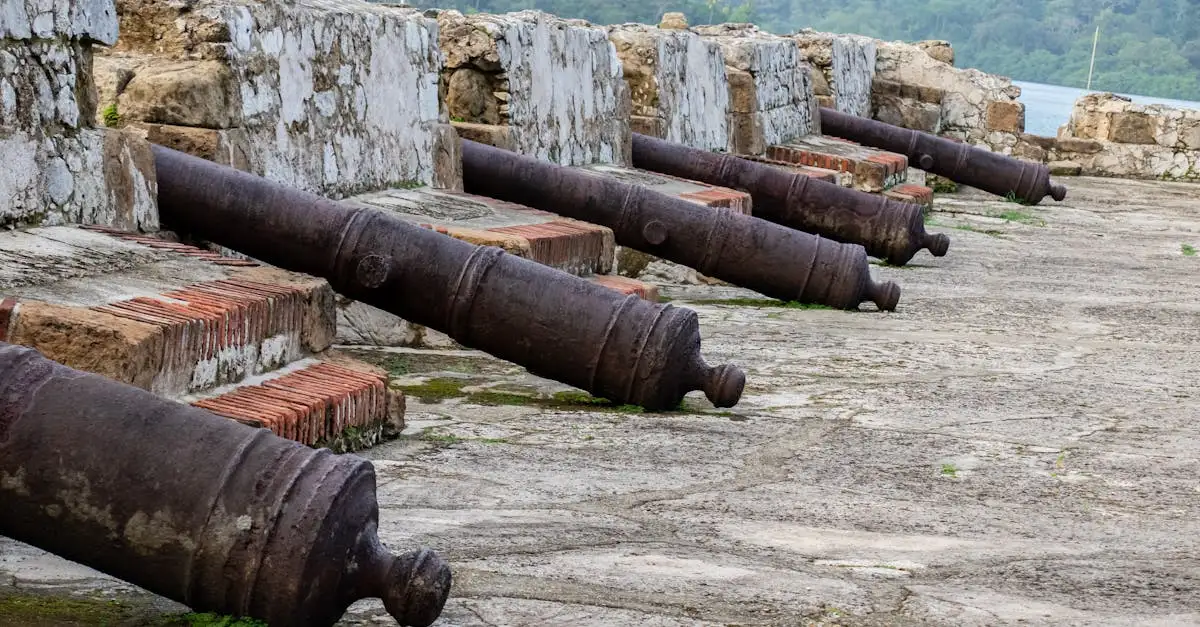 Como o Bósforo foi defendido ao longo da história?
