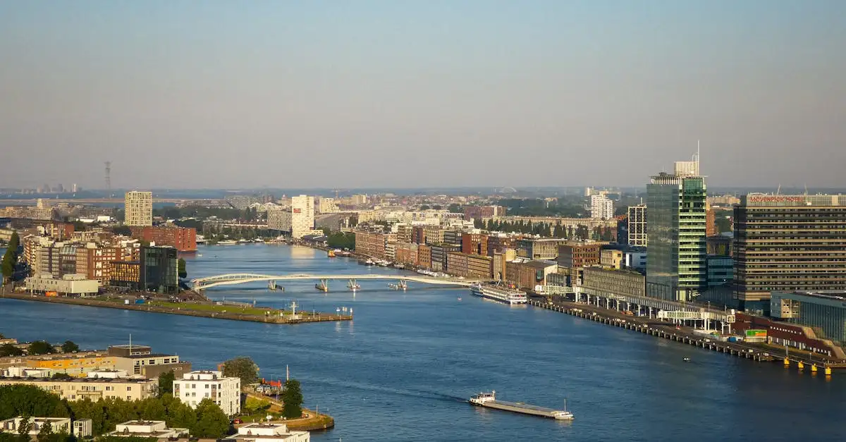 Qual é a capital da Holanda? Descubra agora!