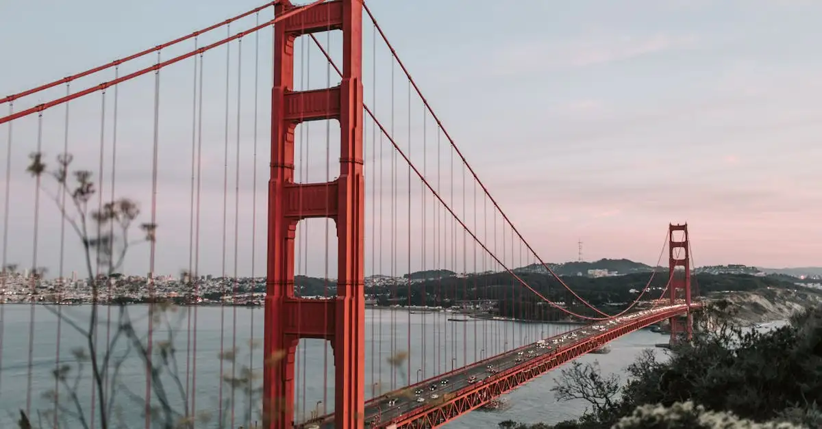 Qual é a história resumida da Califórnia? Descubra aqui!