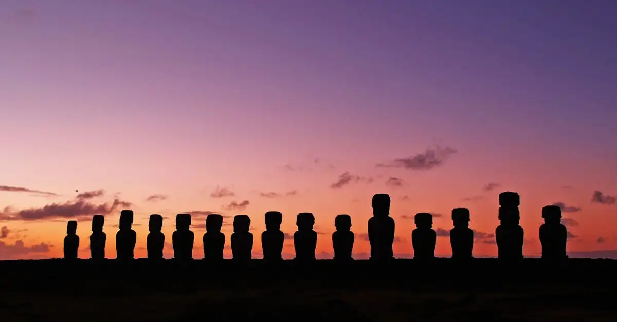 Qual região do Chile abriga as estátuas da Ilha de Páscoa?