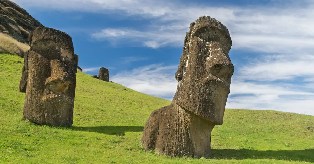 Qual região do Chile abriga as estátuas da Ilha de Páscoa?