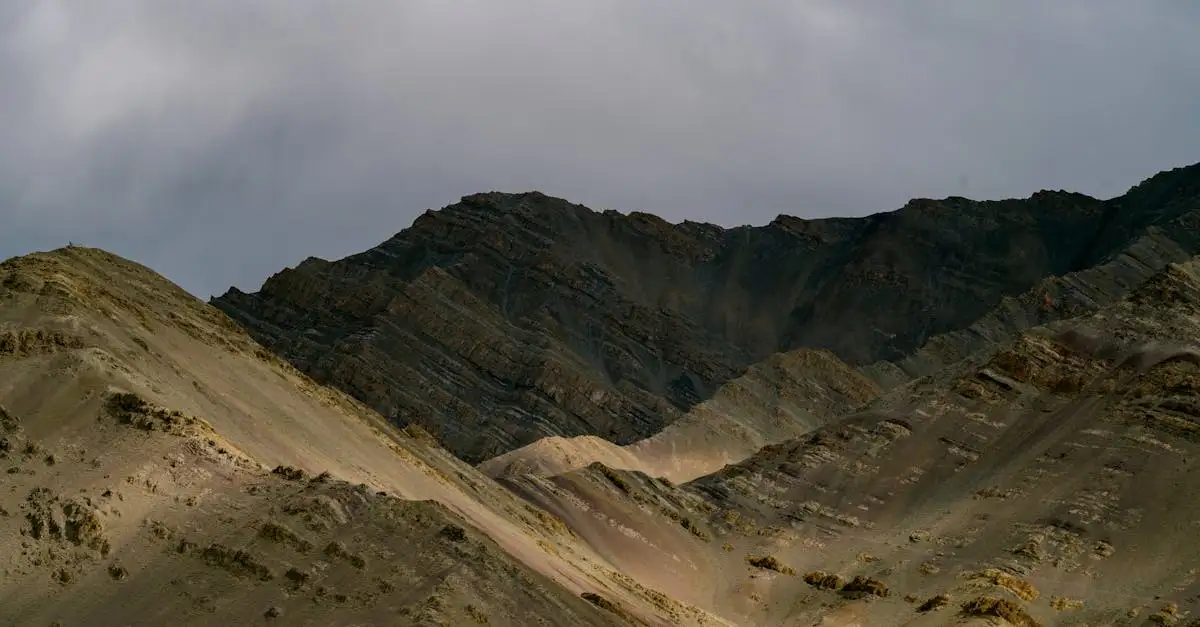 Qual montanha abriga o Planalto Tibetano? Descubra aqui!