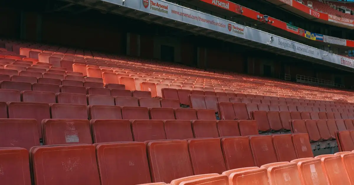 Qual é o nome do estádio do Arsenal FC atualmente?