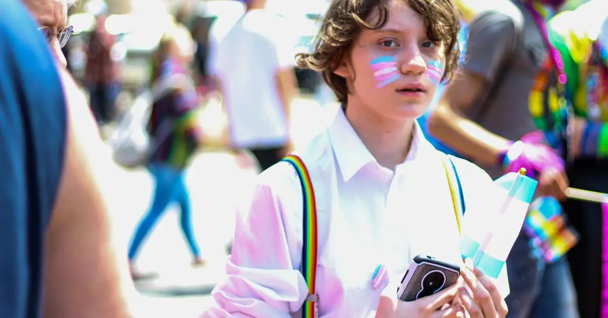 Qual a importância da sua identidade de gênero?