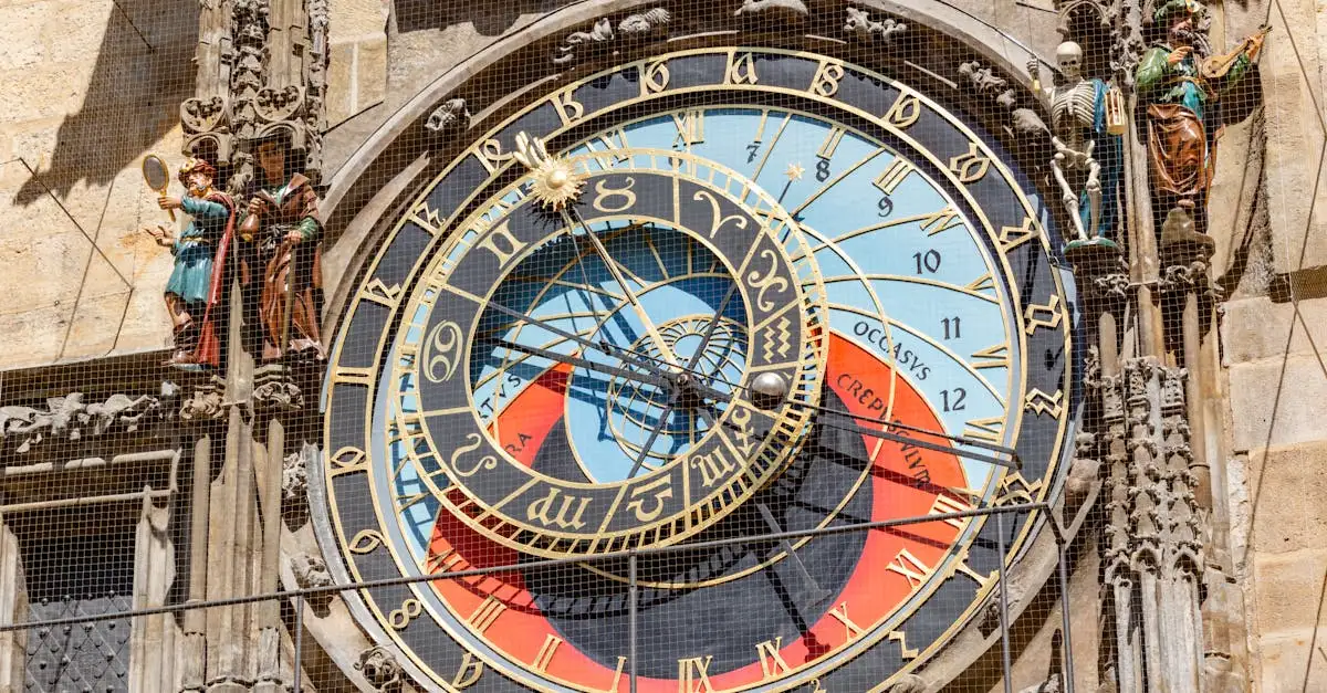Qual cidade da Chéquia abriga o famoso relógio astronômico?