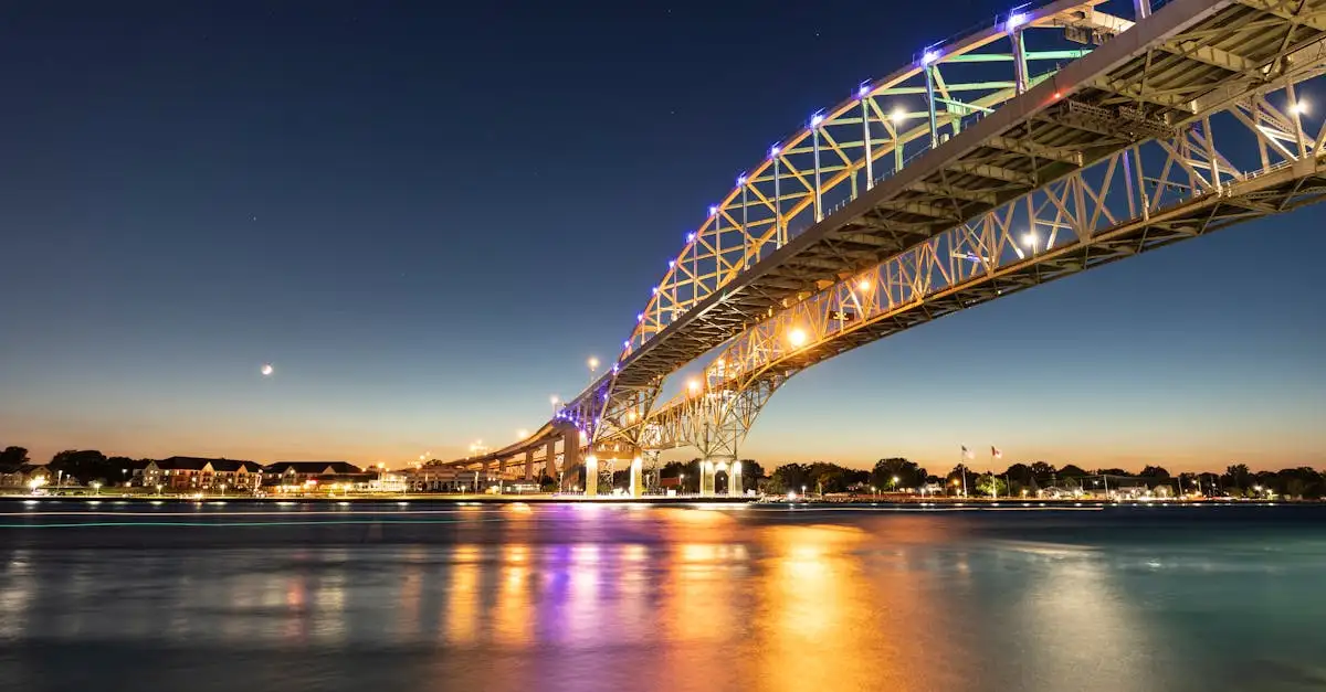 Qual o impacto das linhas de alta velocidade no transporte transfronteiriço?